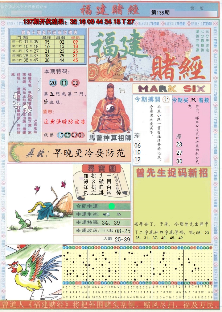 2024138期福建赌经A