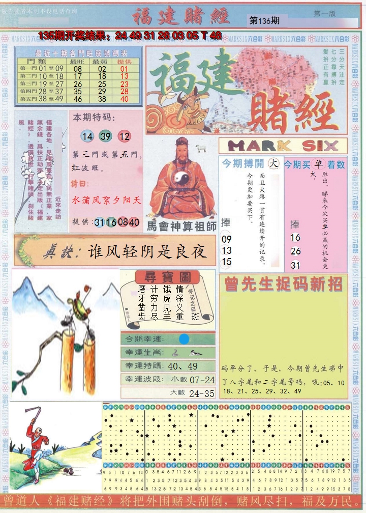 2024136期福建赌经A