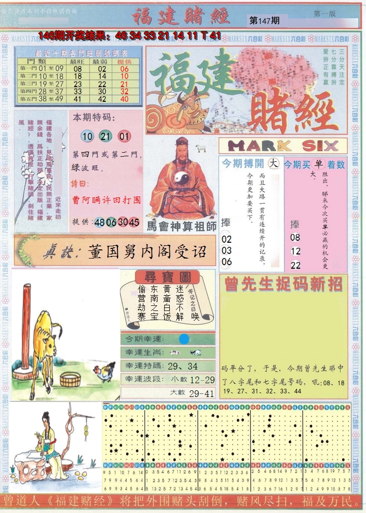 2024147期福建赌经A
