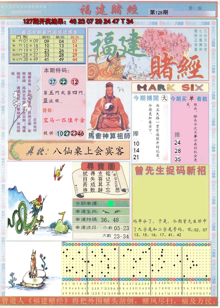 2024128期福建赌经A