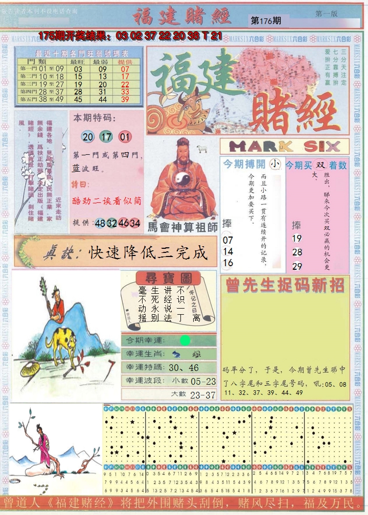 2024176期福建赌经A