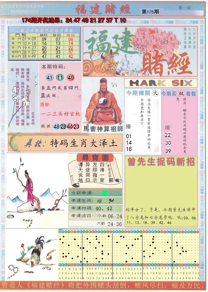 2024175期福建赌经A