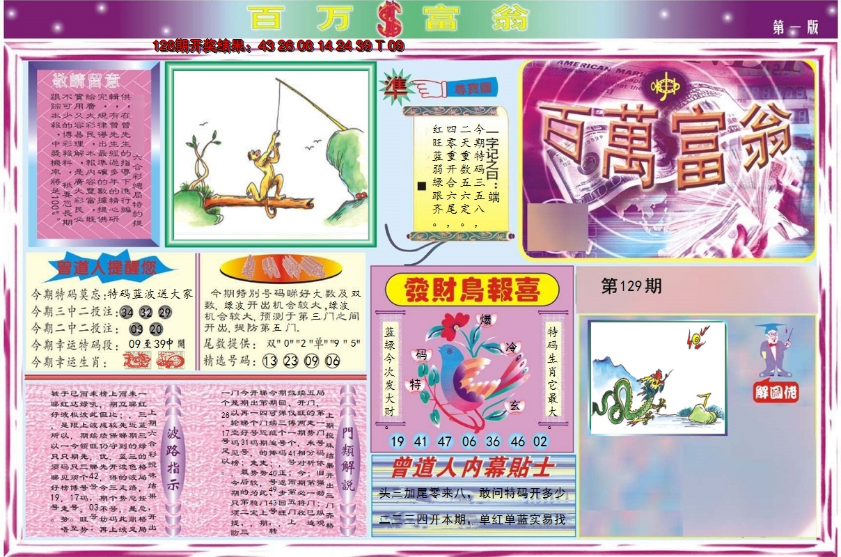 2024129期百万富翁A