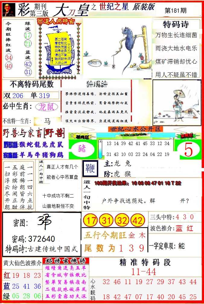 2024181期大刀皇之(世纪之星)