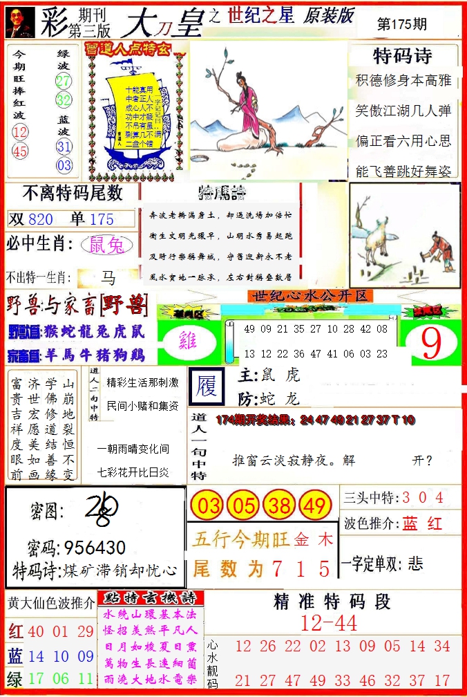 2024175期大刀皇之(世纪之星)