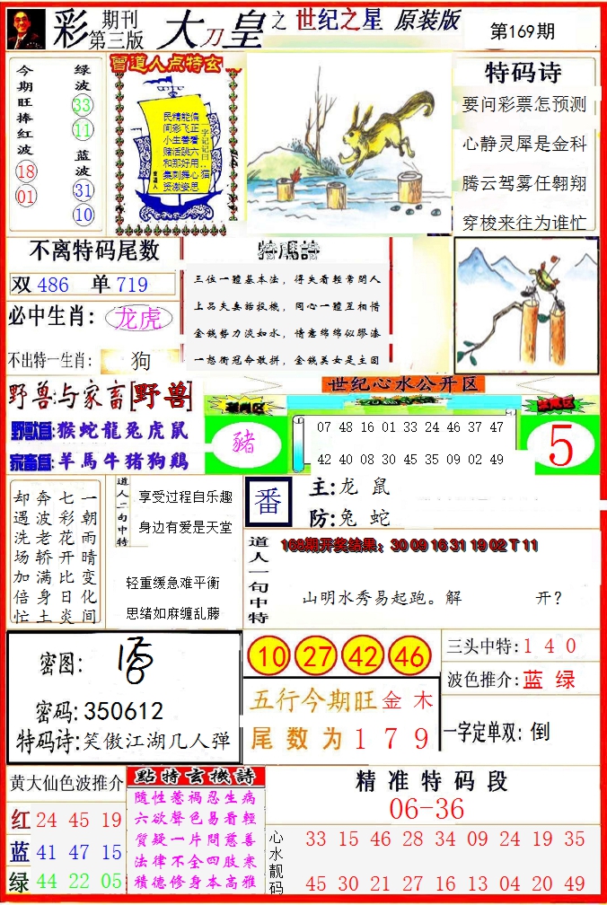 2024169期大刀皇之(世纪之星)
