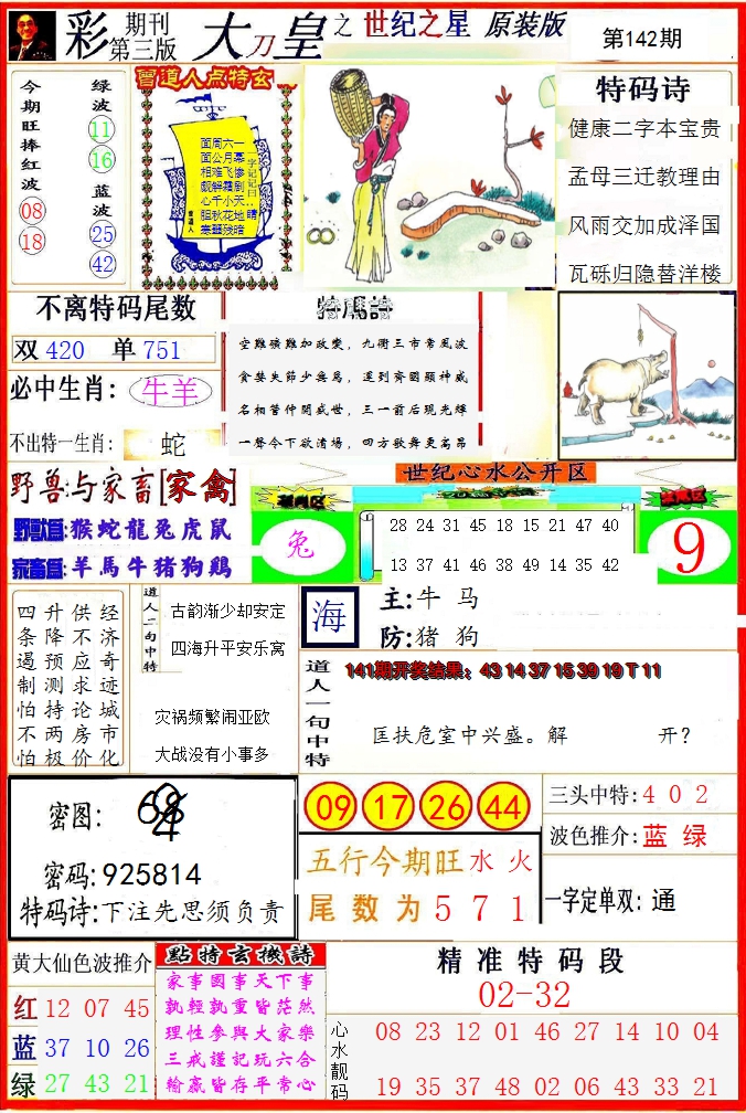 2024142期大刀皇之(世纪之星)