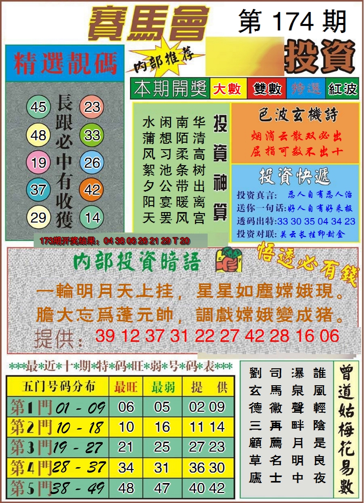 2024174期马会投资