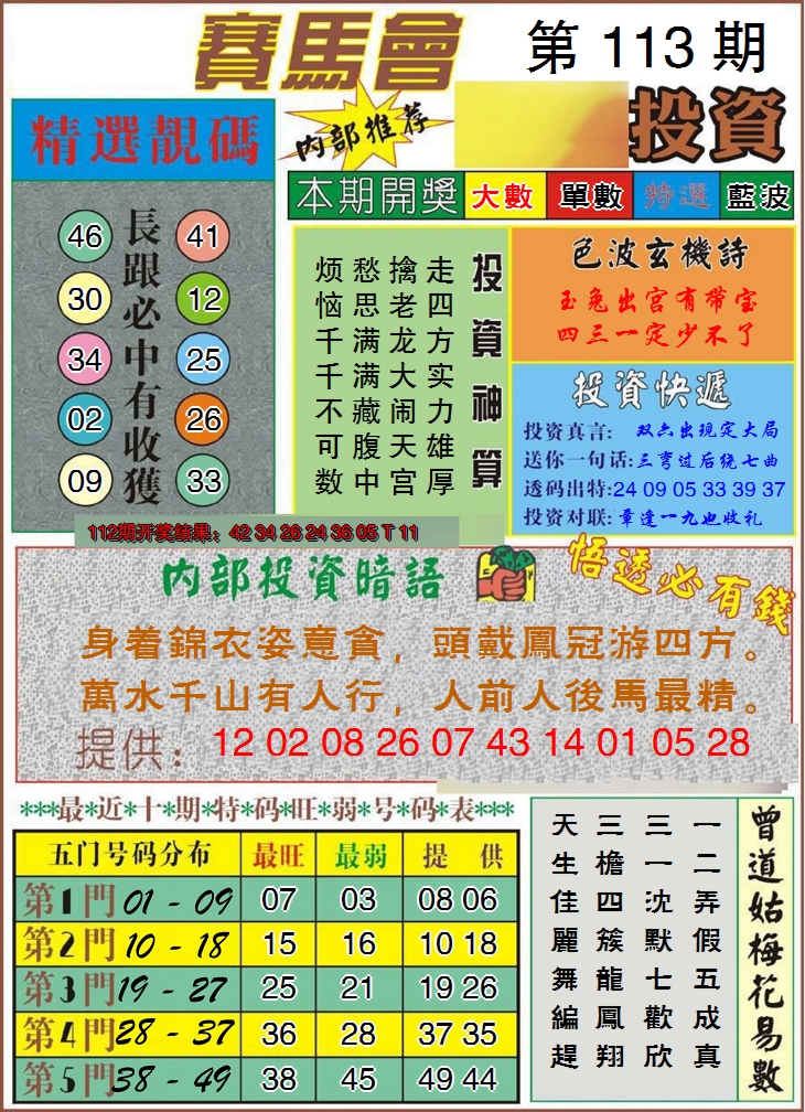2024113期马会投资