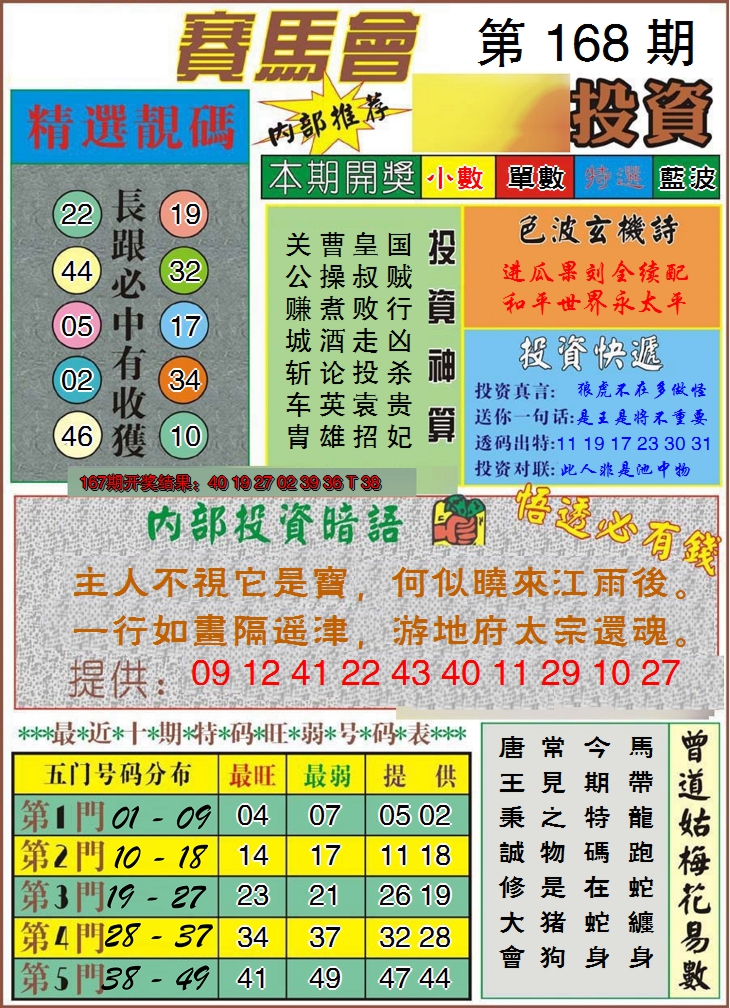 2024168期马会投资