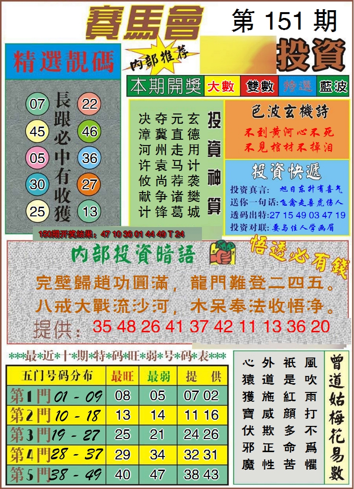 2024151期马会投资