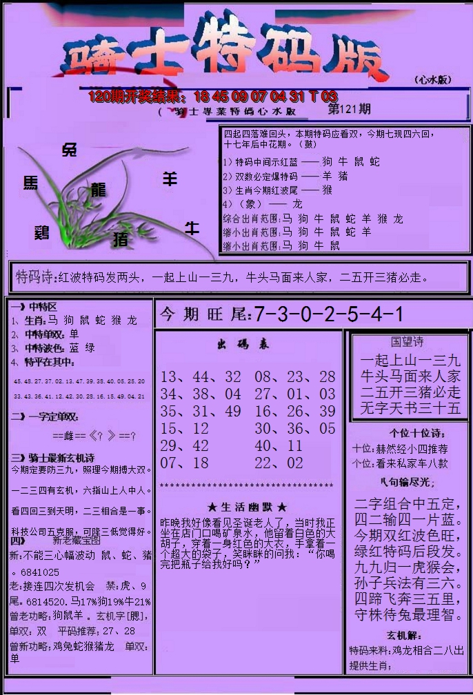 2024121期骑士特码版