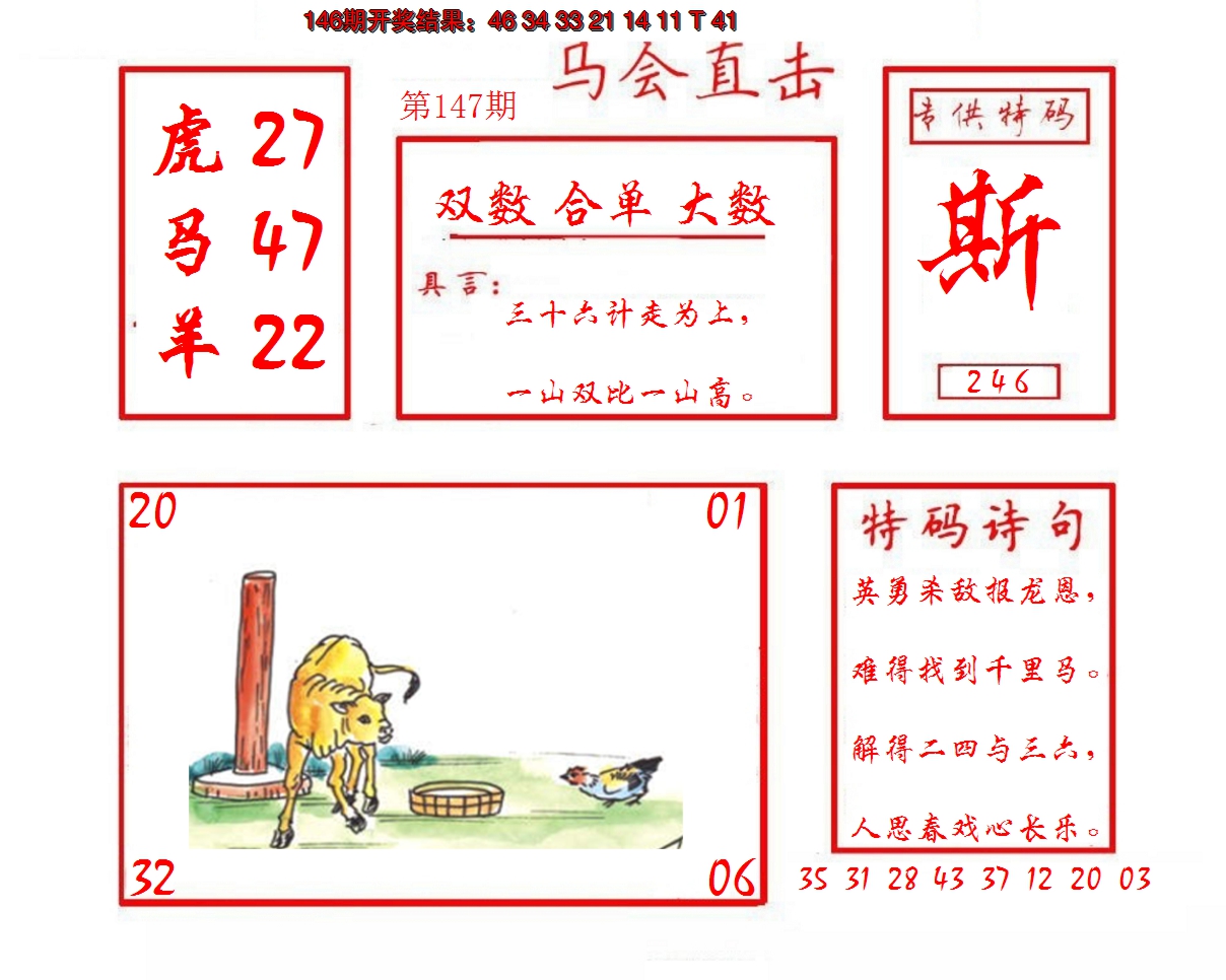 2024147期马会直击