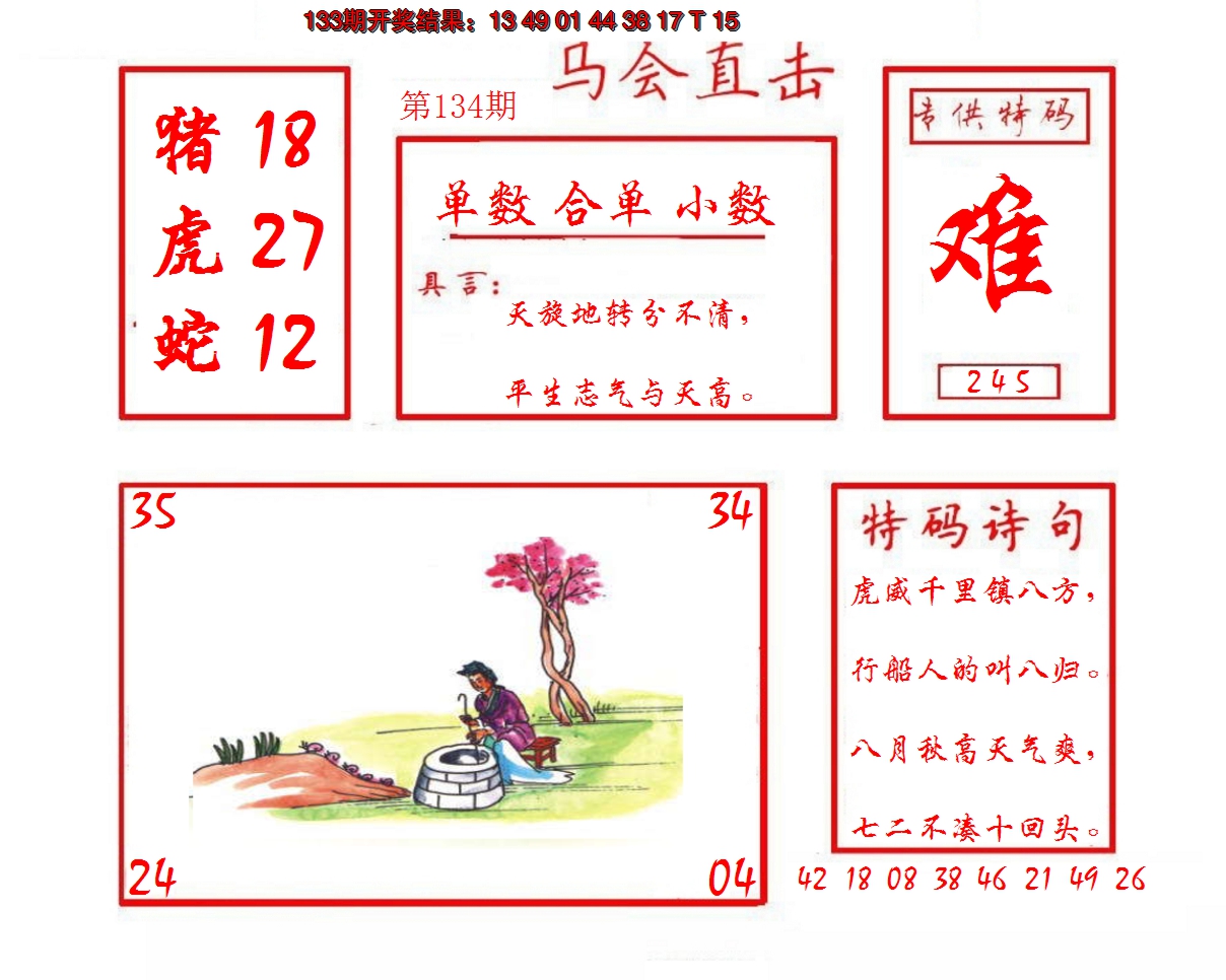 2024134期马会直击