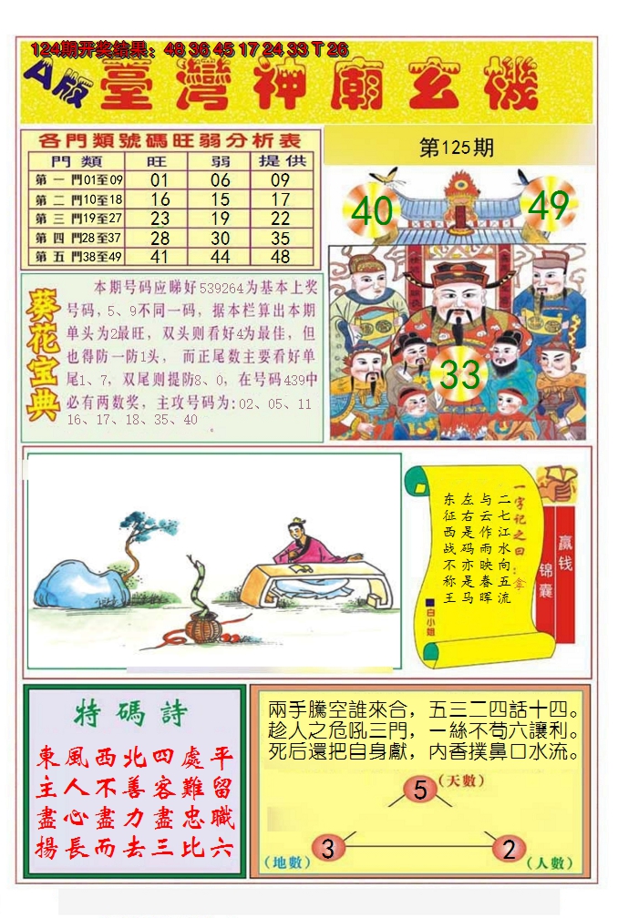 2024125期台湾神庙A