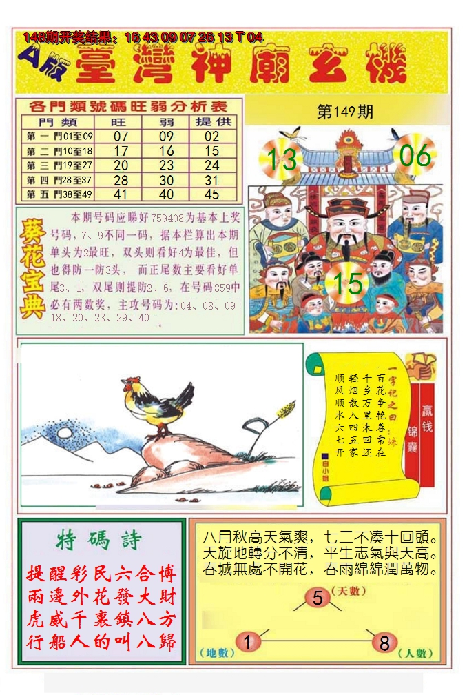 2024149期台湾神庙A