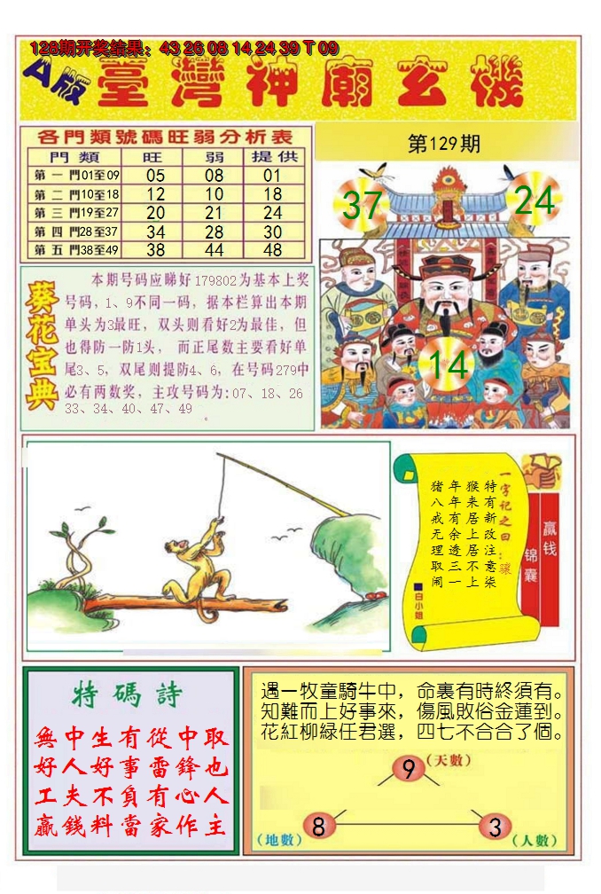 2024129期台湾神庙A