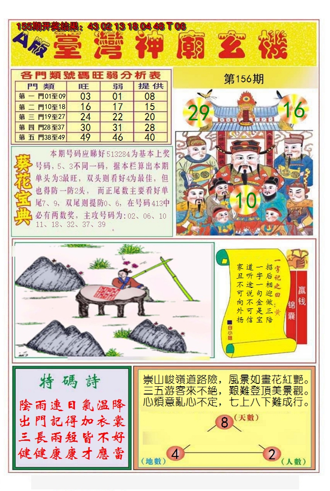 2024156期台湾神庙A