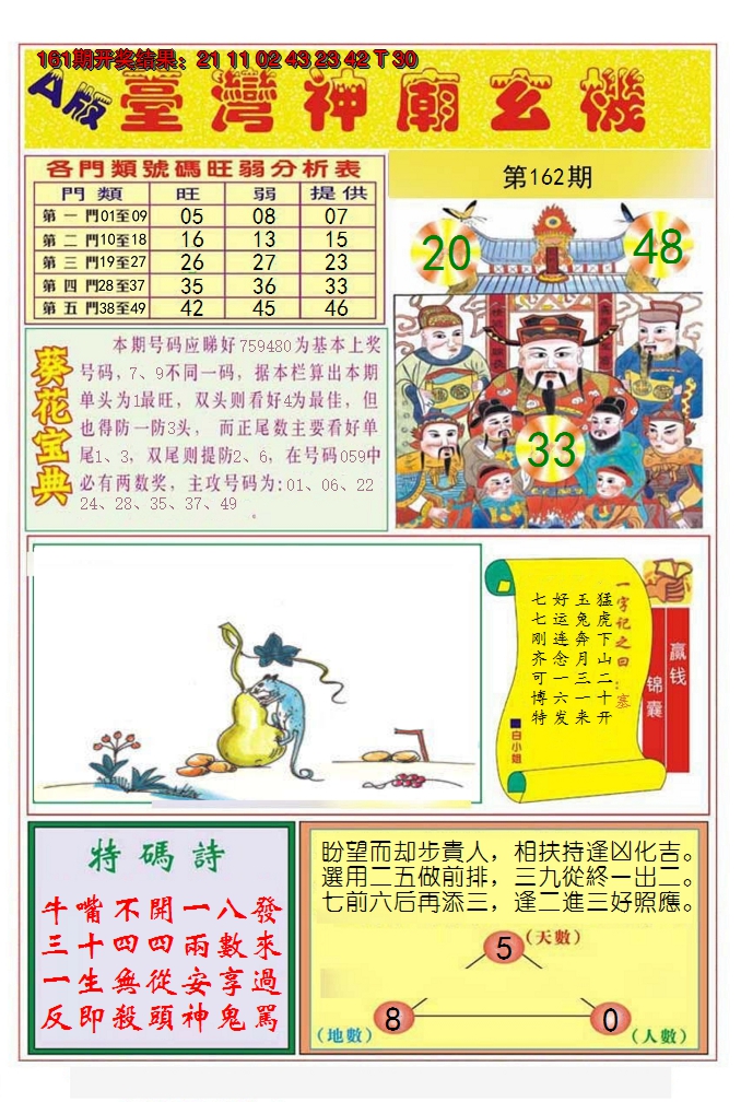 2024162期台湾神庙A
