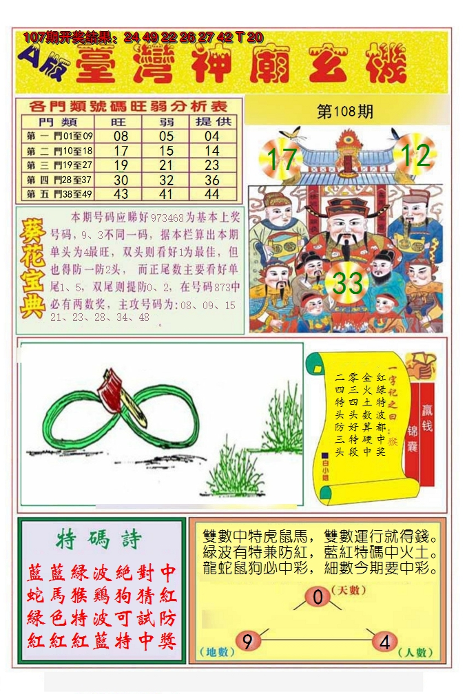 2024108期台湾神庙A