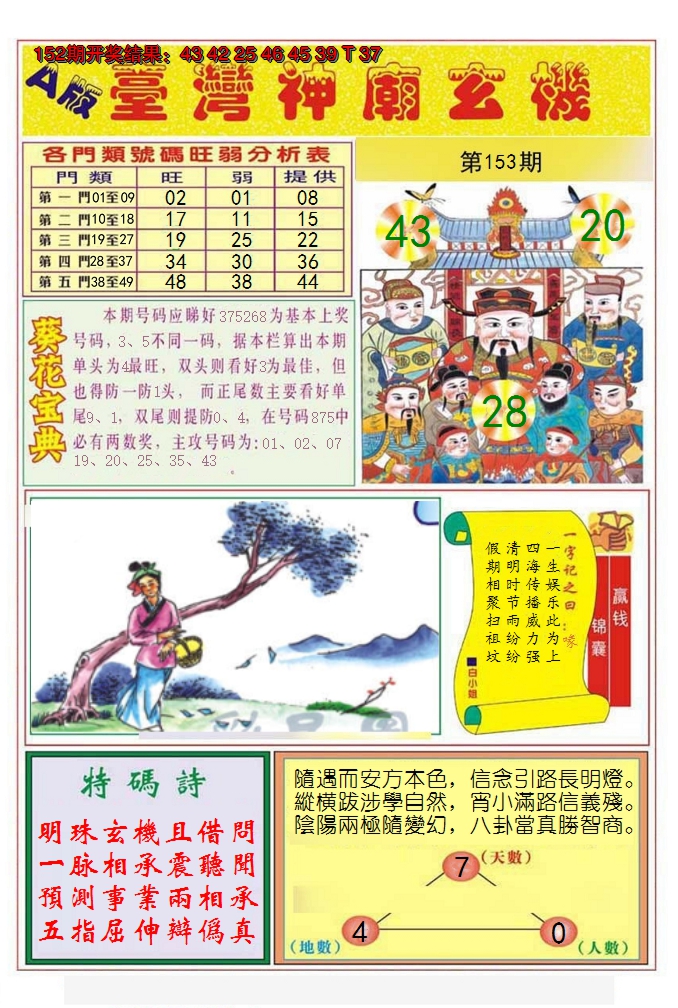 2024153期台湾神庙A