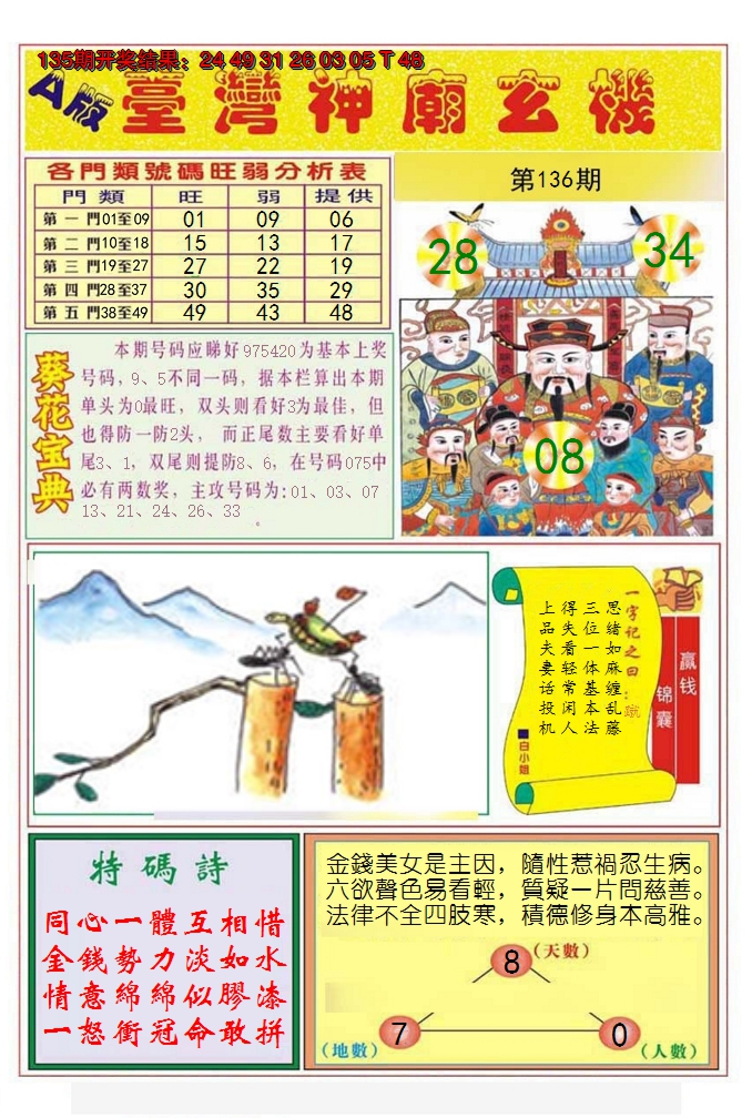 2024136期台湾神庙A