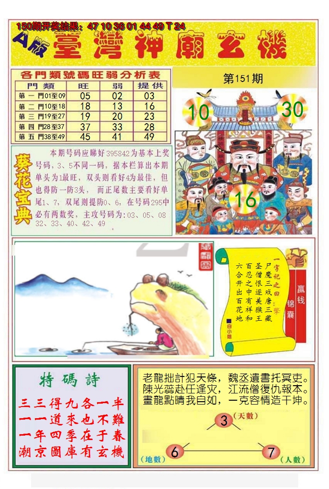 2024151期台湾神庙A