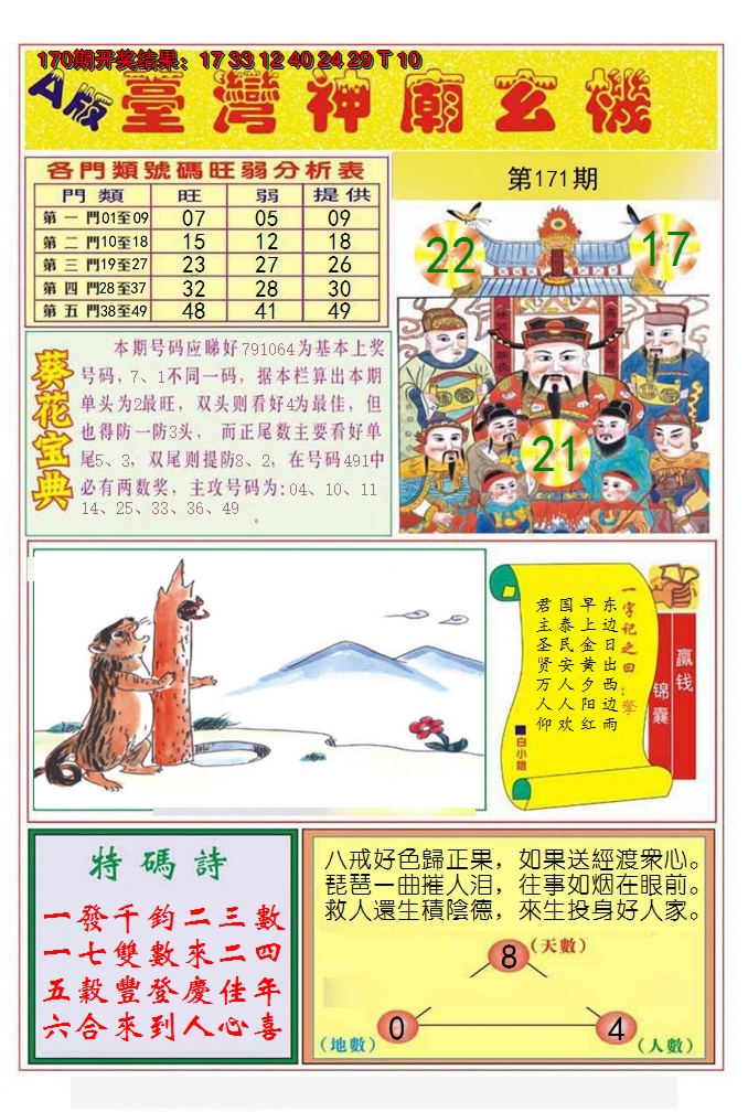 2024171期台湾神庙A