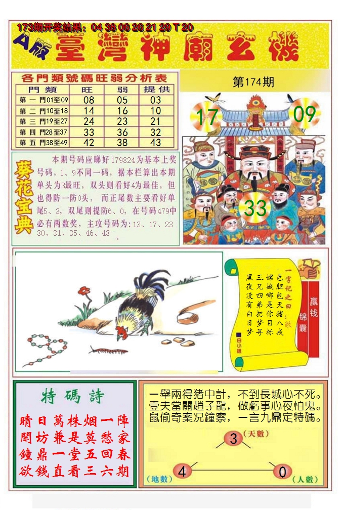 2024174期台湾神庙A