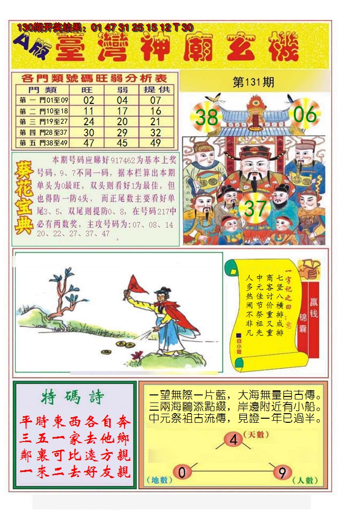 2024131期台湾神庙A