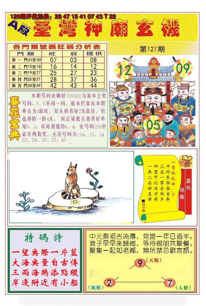 2024127期台湾神庙A