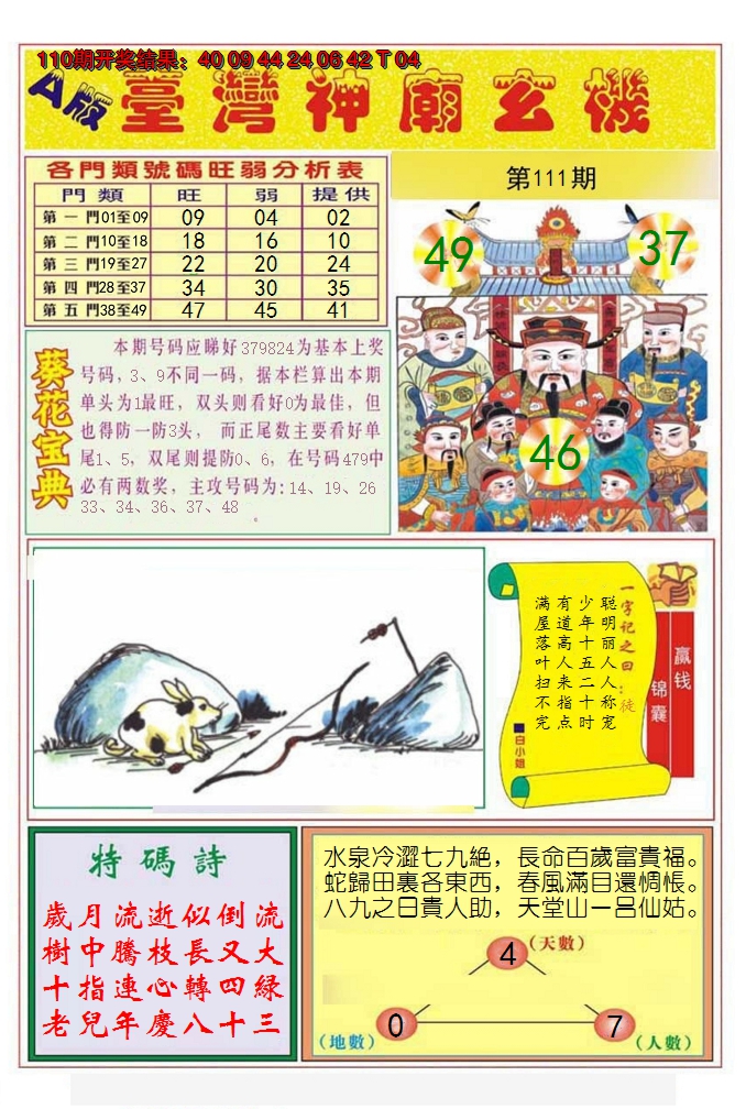 2024111期台湾神庙A