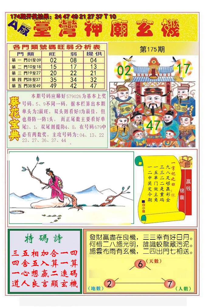 2024175期台湾神庙A