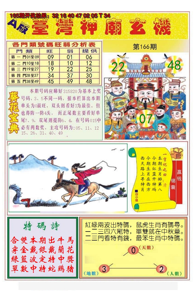 2024166期台湾神庙A