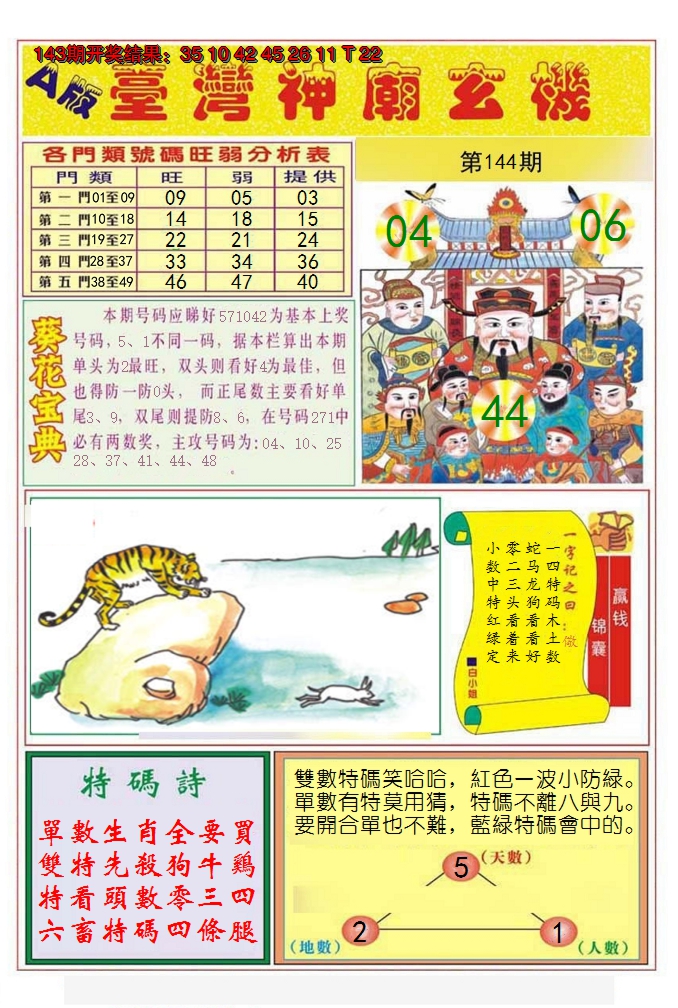 2024144期台湾神庙A
