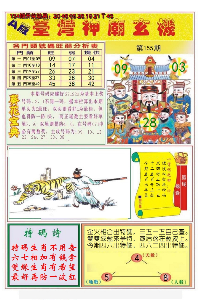 2024155期台湾神庙A
