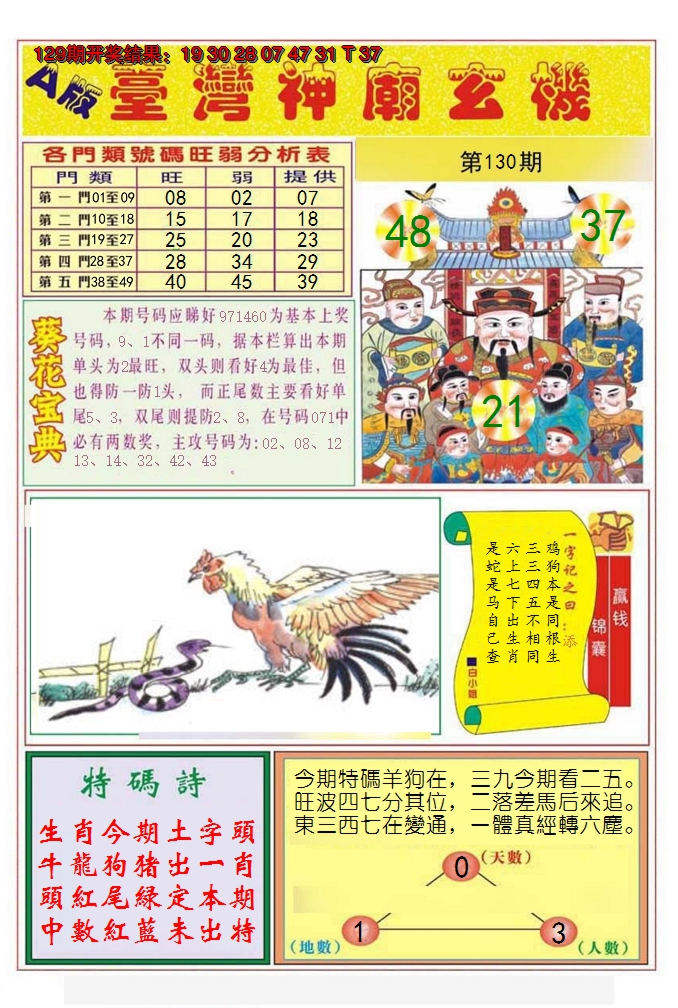 2024130期台湾神庙A