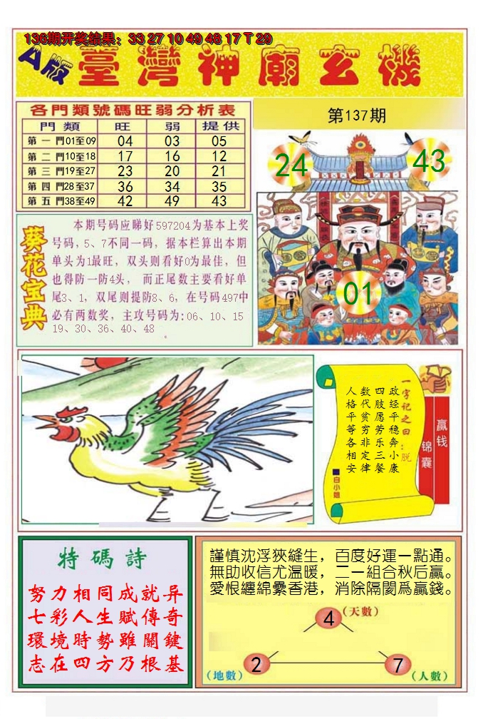 2024137期台湾神庙A