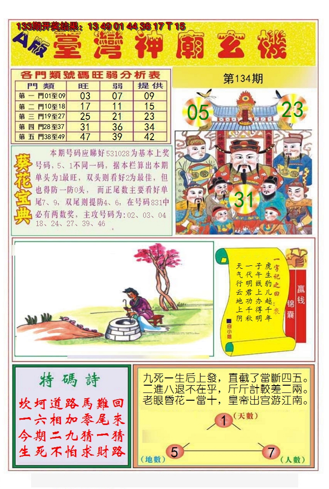 2024134期台湾神庙A