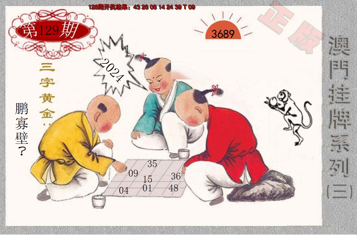 2024129期挂牌系列C