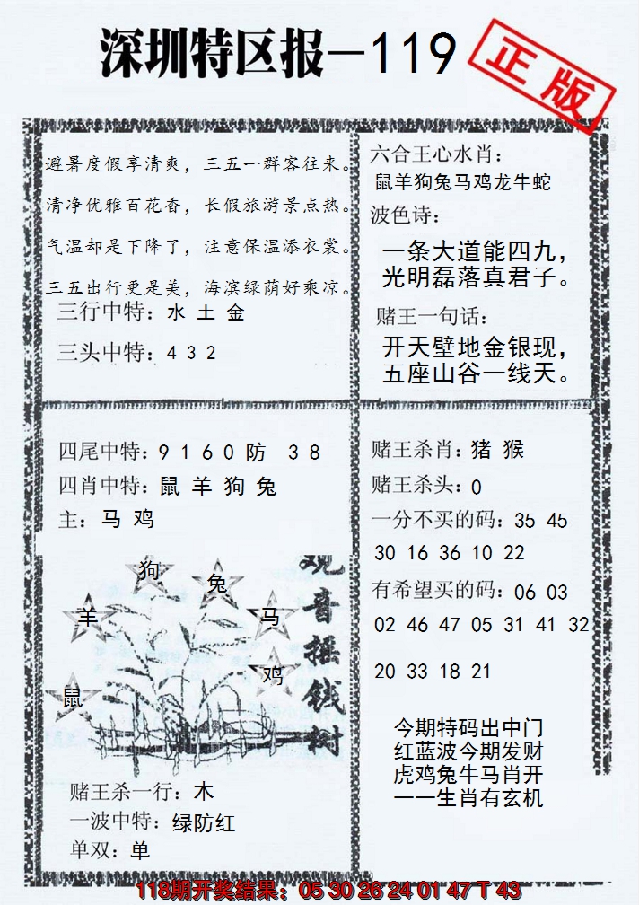 2024119期深圳特区报A
