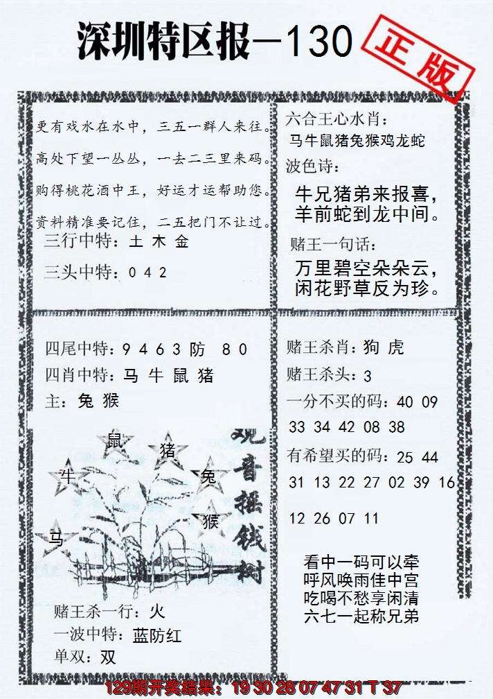 2024130期深圳特区报A
