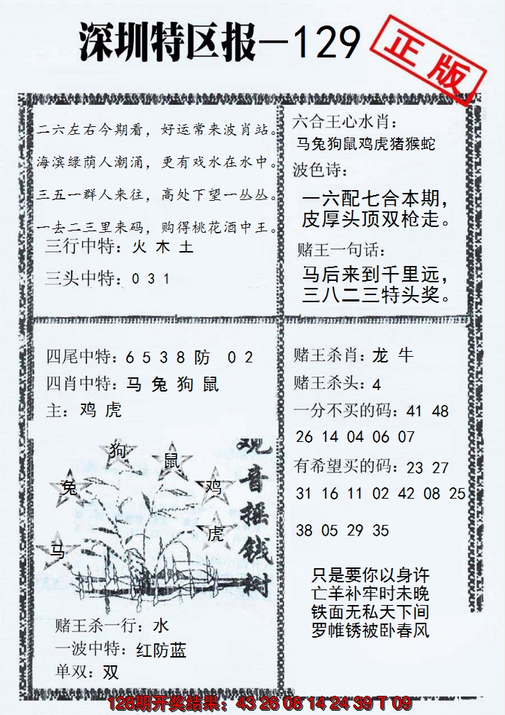 2024129期深圳特区报A