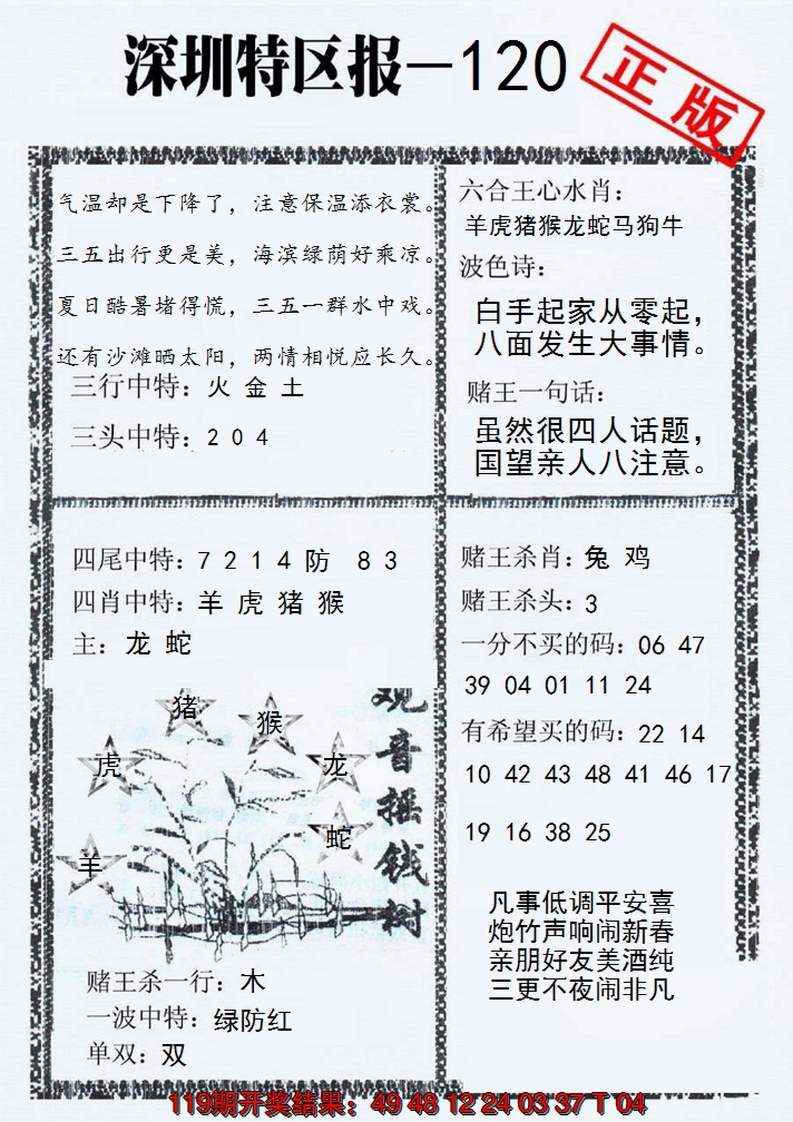 2024120期深圳特区报A