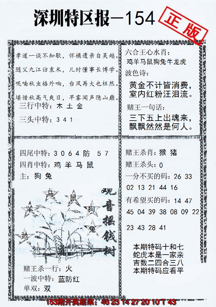 2024154期深圳特区报A