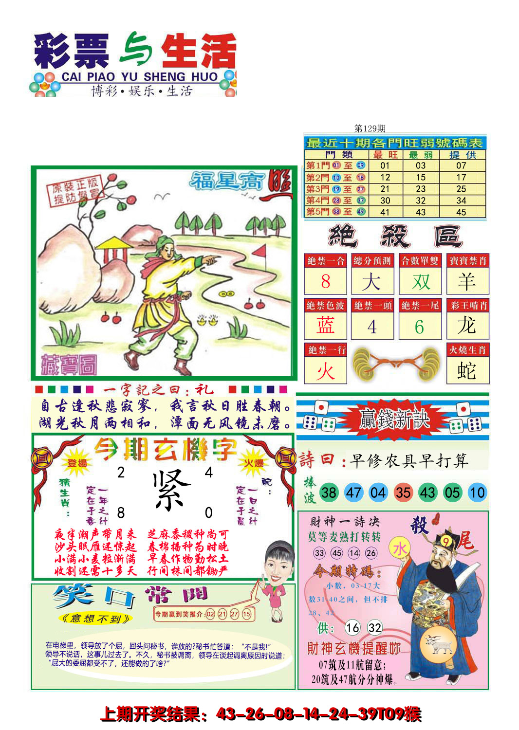 2024129期合众赌经A