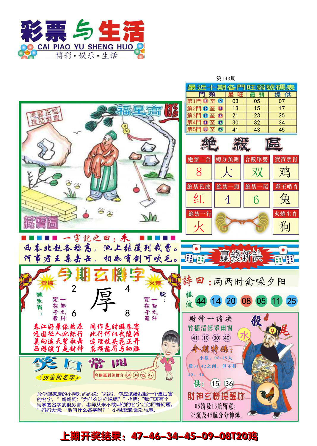 2024143期合众赌经A
