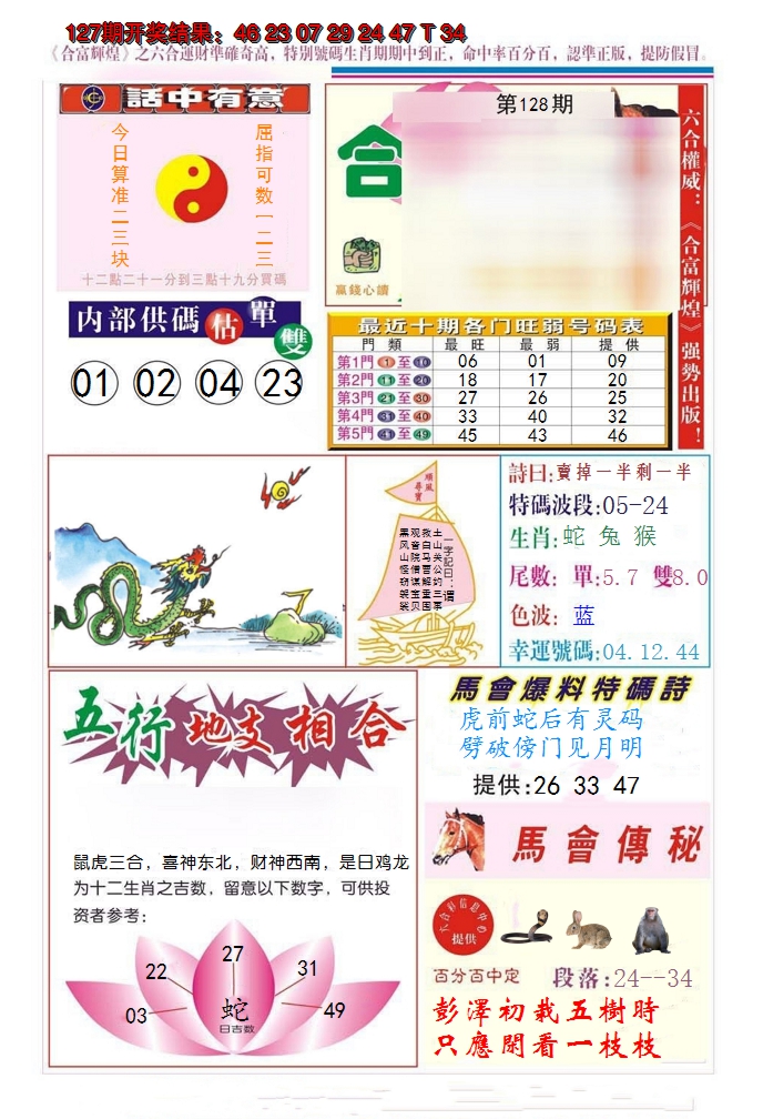 2024128期合富辉煌