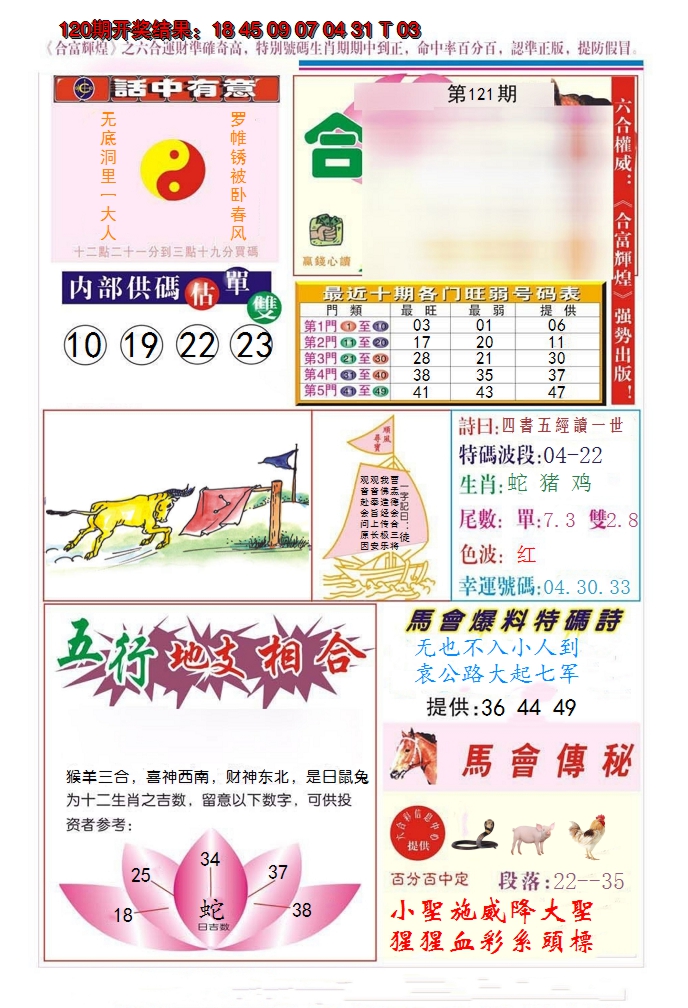 2024121期合富辉煌