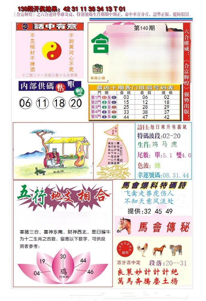 2024140期合富辉煌